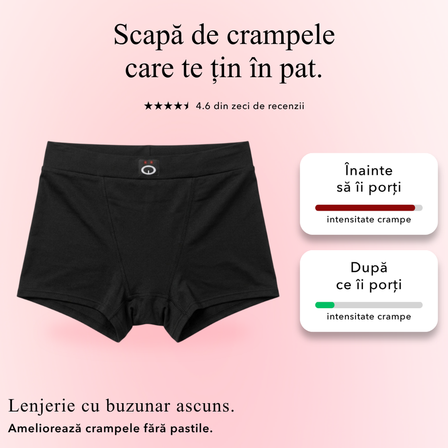 Infografic boxeri menstruali Volin — reducerea crampelor menstruale cu pernuțe termice, rating 4.6 stele
