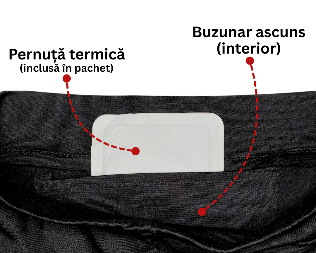 Căldură hands-free