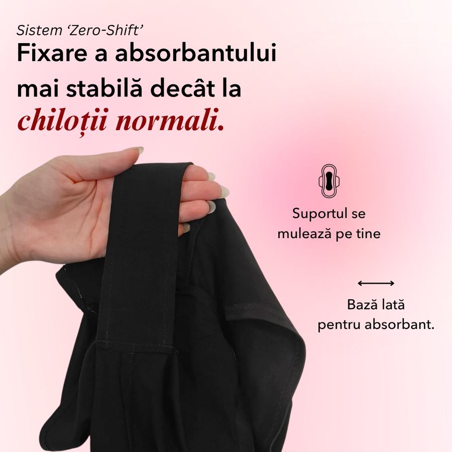 Sistem de ancorare absorbant Zero-Shift - suport extra-lat care previne deplasarea și scurgerile